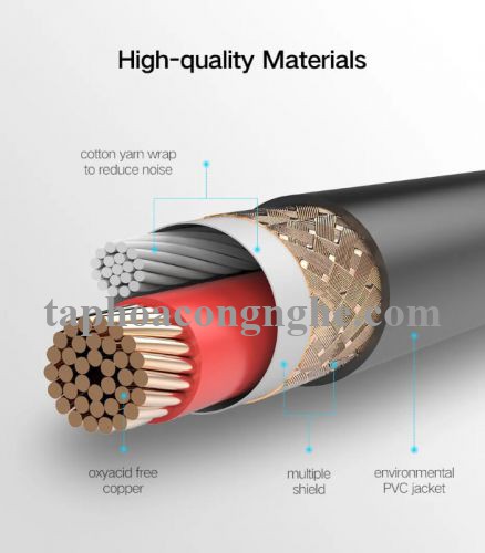 Ugreen 20723 10M màu Đen Cáp âm thanh 6.5mm sang Canon âm AV131 30020723